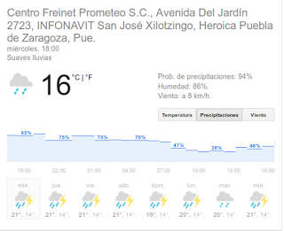 Nuestra nueva dirección y la lluvia de agosto