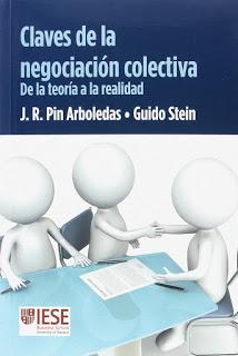 Claves de la negociación colectiva; de la teoría a la realidad