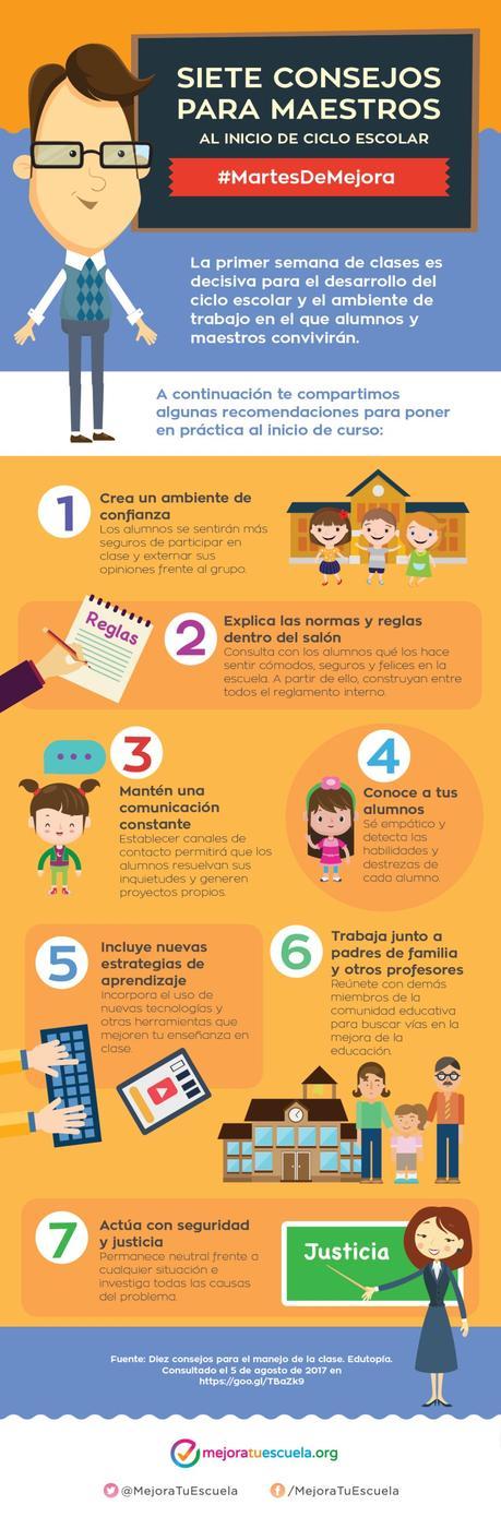 7 consejos para maestros al inicio del ciclo escolar #infografia #infographic #education 7 consejos para maestros al inicio del ciclo escolar