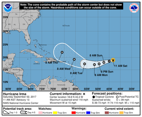 Pronóstico dice Irma pasará lejos, pero nuestro país no debe bajar la guardia.