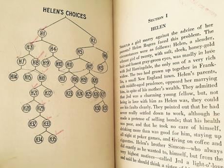 El primer libro-juego es de los años 30 y obra de mujeres