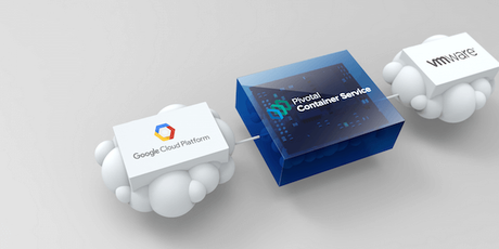 Pivotal Container Service vmware Google Cloud