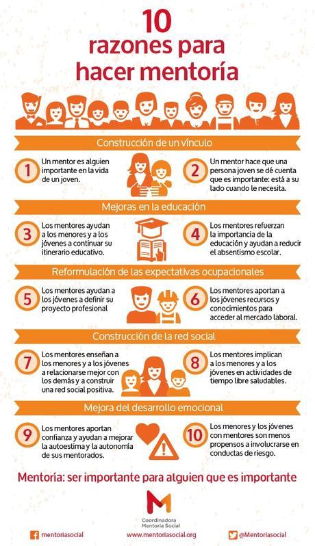 10 razones para hacer una mentoría #infografia #infographic #education 10 razones para hacer una mentoría