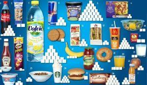 La psicología de la alimentación La psicología de la alimentación