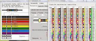 calculadora RCL de resistencias capacitores y bobinas