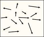 La ejecución es un problema de personas: 6 fases de la solución.