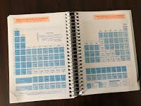 Vuelta al cole con materialescolar.es Vuelta al cole con materialescolar.es