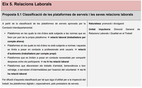 9 apuntes sobre el Informe de la Economia Colaborativa en Catalunya