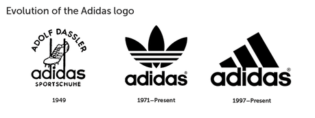 Recordar un logo no es tan fácil