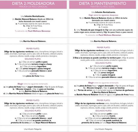 Negocio y Belleza Oriflame: