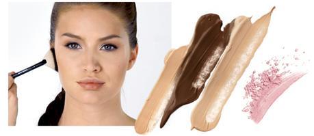 TIPS MAQUILLAJE: PROBLEMAS Y SOLUCIONES: TIPS MAQUILLAJE: PROBLEMAS Y SOLUCIONES: