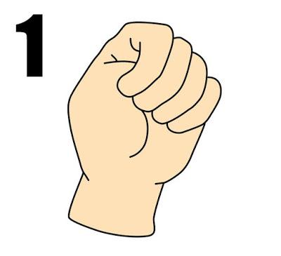 Dime como cierras el puño y te revelaré tu personalidad oculta