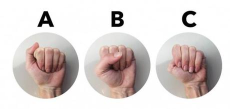 Dime como cierras el puño y te revelaré tu personalidad oculta