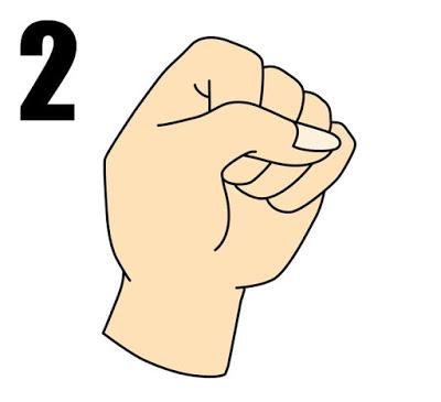 Dime como cierras el puño y te revelaré tu personalidad oculta