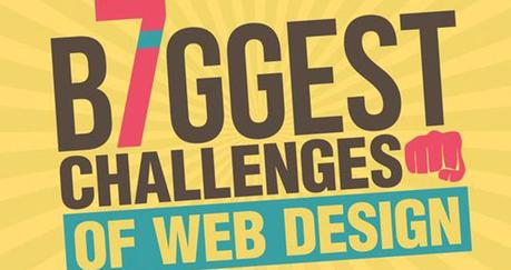 7 Grandes Retos del Diseño Web (Infografía)