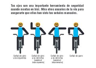 Normas de tráfico para los ciclistas