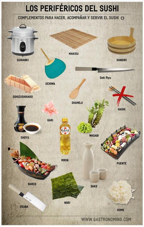 Los “periféricos” del sushi