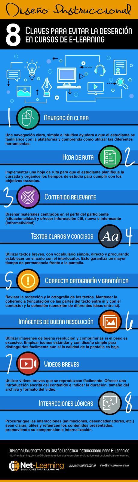 8 claves para evitar la deserción en cursos de eLearning #infografia #infographic #education 8 claves para evitar la deserción en cursos de eLearning