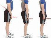 Como tener buena postura corporal