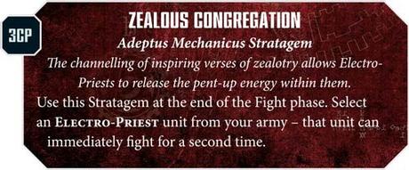 Resumen de Warhammer Community hoy