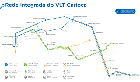 Cómo moverse en Río de Janeiro (guía práctica de transportes)
