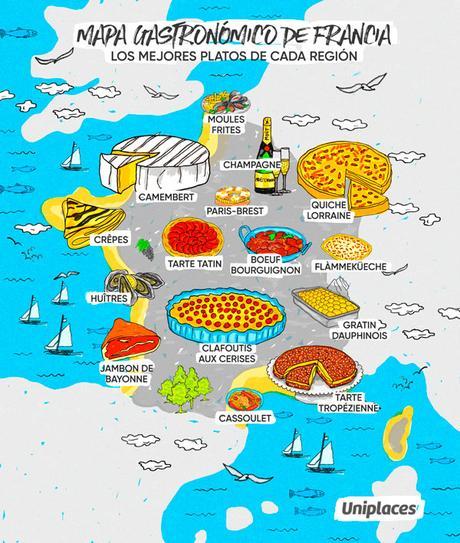 Los platos más típicos de Europa