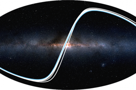 Nos pueden estar mirando desde nueve planetas #Nasa