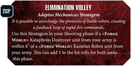 Resumen de Warhammer Community hoy