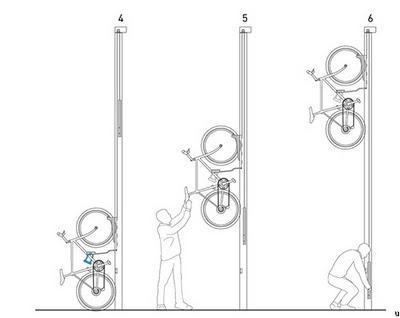 Bicicleteando