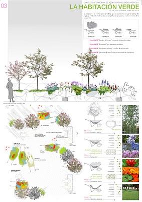 La Habitación Verde. Bilbao Jardín.