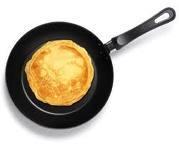8th March. PANCAKE DAY