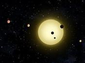 Kepler estudia interesantes sistemas planetarios