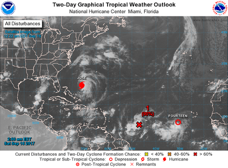 Onda viene al Caribe puede formarse en ciclón en cualquier momento.
