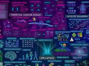 mapa informática
