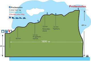 Fotografia-Norway-Abuelohara