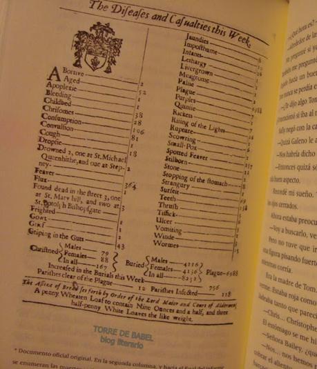 Entre Londres y enigmas anda la aventura Entre Londres y enigmas anda la aventura
