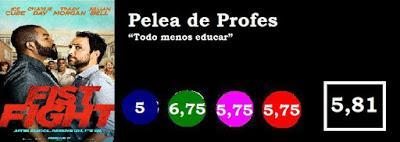Pelea de Profes Pelea de Profes