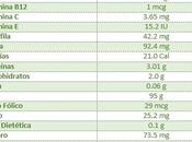 Beneficios hierba trigo