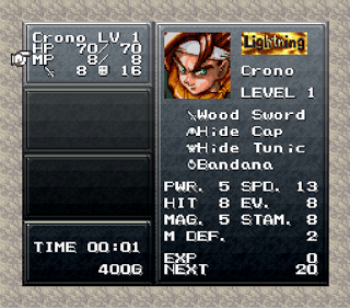 Chrono Trigger, una épica búsqueda para salvar el pasado, el presente y el futuro