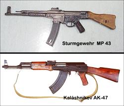Inauguran monumento al inventor del Kalashnikov, el preferido de los yihadistas