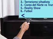 Televisión carta