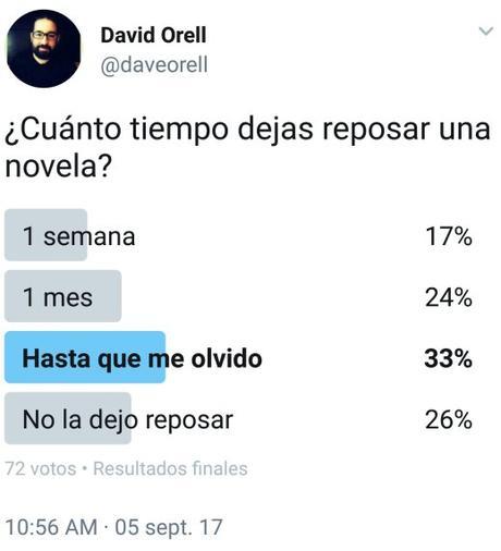 ¿Dejas reposar tu novela? | David Orell