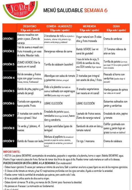 MENÚ SEMANAL PARA ADELGAZAR SIN EFECTO REBOTE. SEMANA 6