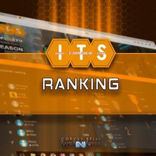 Breves para Infinity hoy