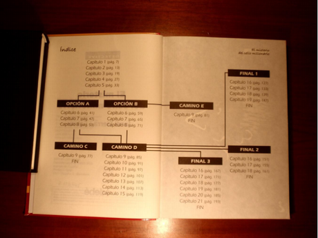 Amadeo Bola...Detective: Los libro-juegos de Jordi Sierra i Fabra Amadeo Bola...Detective: Los libro-juegos de Jordi Sierra i Fabra