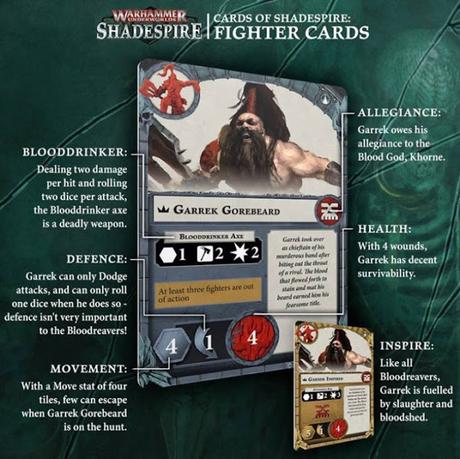 Previas de las cartas de Shadespire