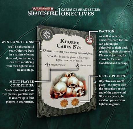 Previas de las cartas de Shadespire
