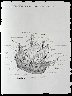 La leyenda de las dos piratas (María Vila)