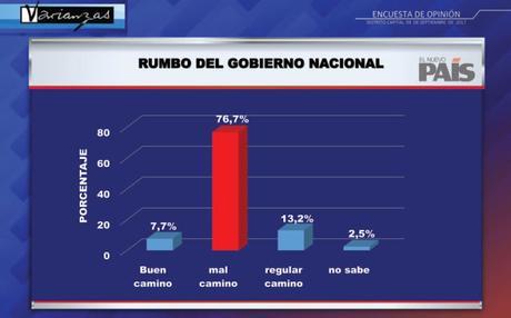 CAIGA QUIEN CAIGA: VARIOS TEMAS INTERESANTES