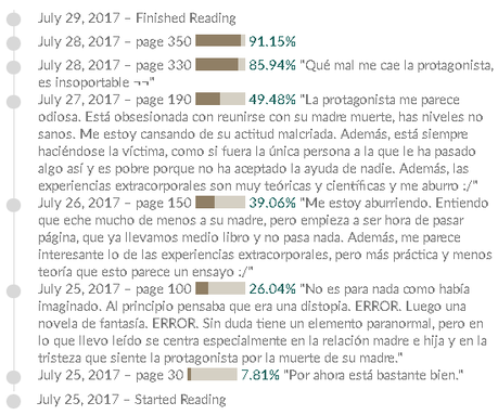 Allí, de Leonardo Patrignani